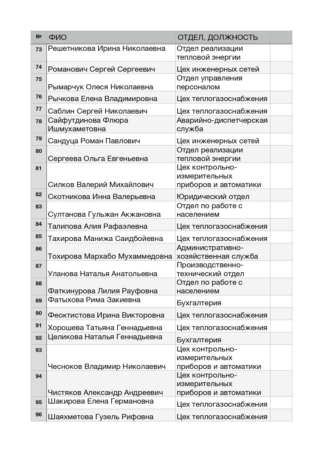 ООО «КонцессКом» | Когалым, Ханты-Мансийский автономный округ